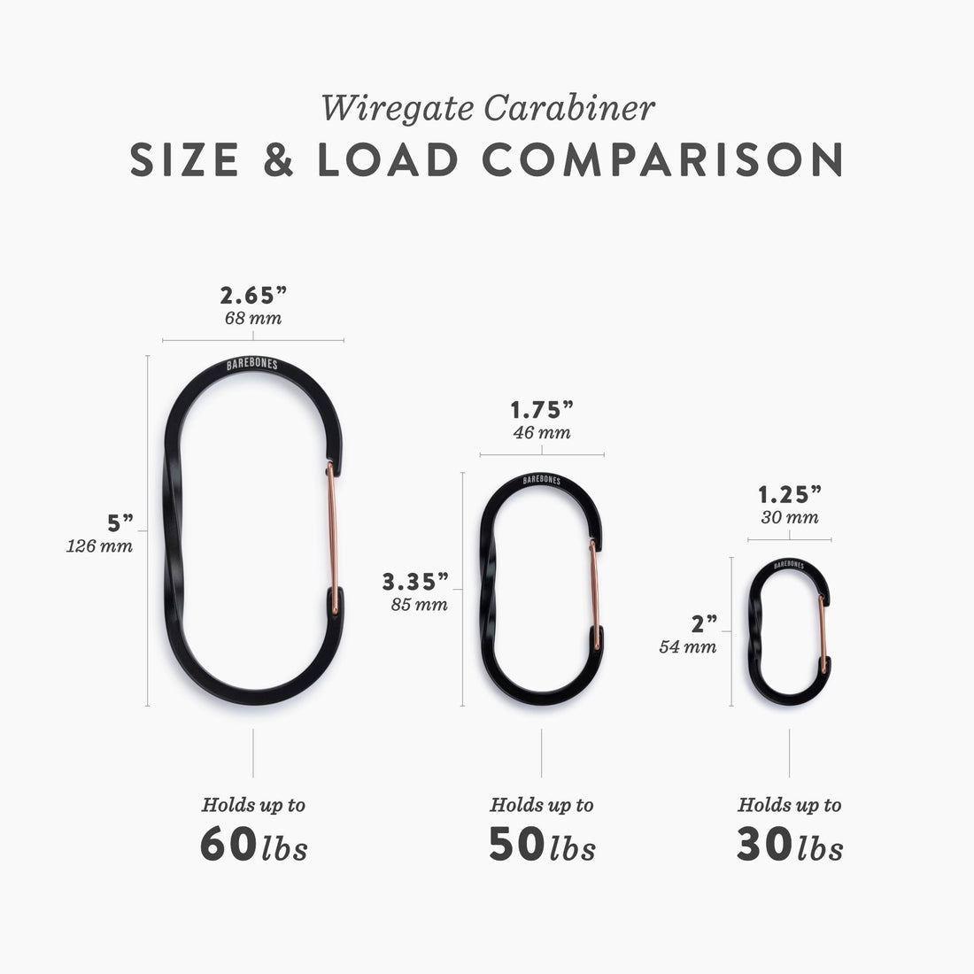 WIREGATE CARABINERS